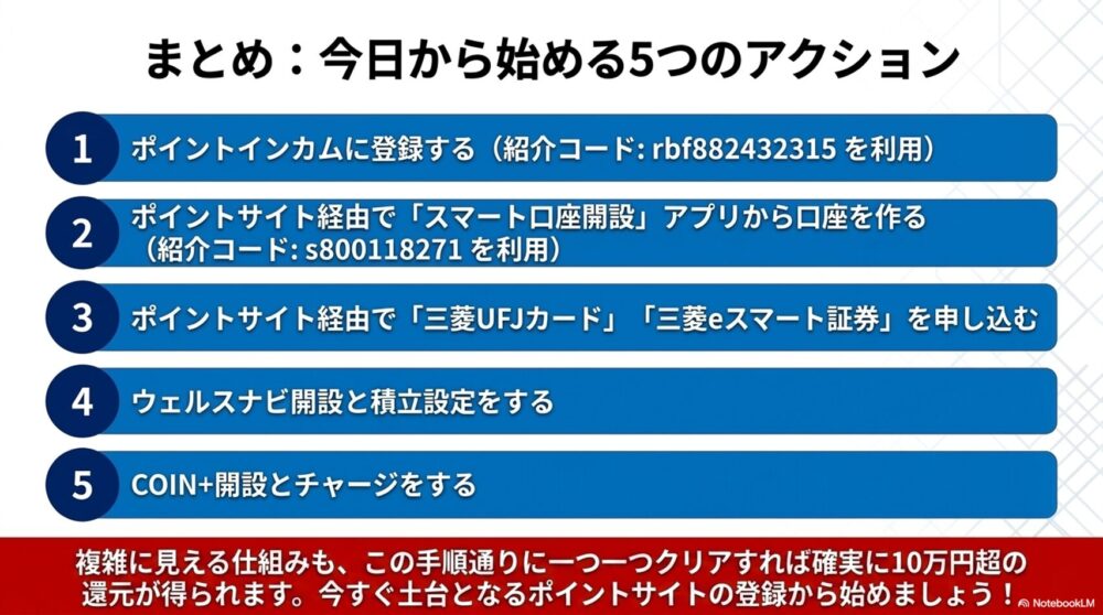 まとめ
